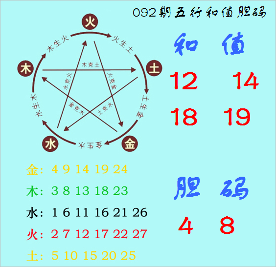 华体会体育官方入口-骑士&amp;quot;放水&amp;quot;锁第四，35岁老炮把哈登逼成打卡族